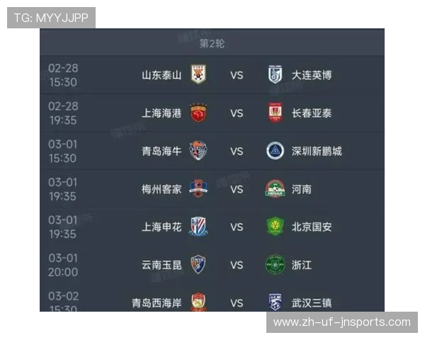 调查数据显示谁是中超联赛冠军预测热门